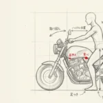 ライダーの足つきと乗車姿勢、車体との位置関係を考える鉛筆スケッチ